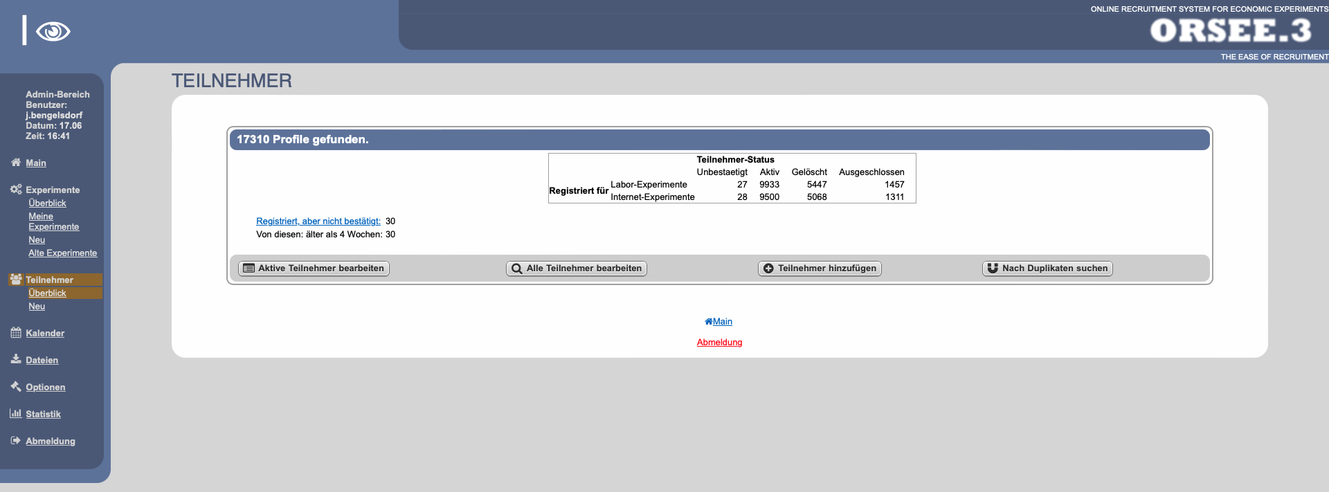 Teilnehmer Überblick